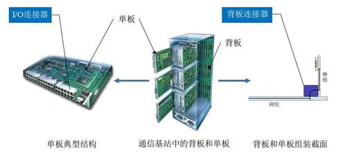 高速铜缆行业深度报告 GB200引爆高速铜互联，探寻AI时代短距高密通信最优解