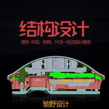 通信产品低价批发 电子产品促销攻略与设计增值秘诀